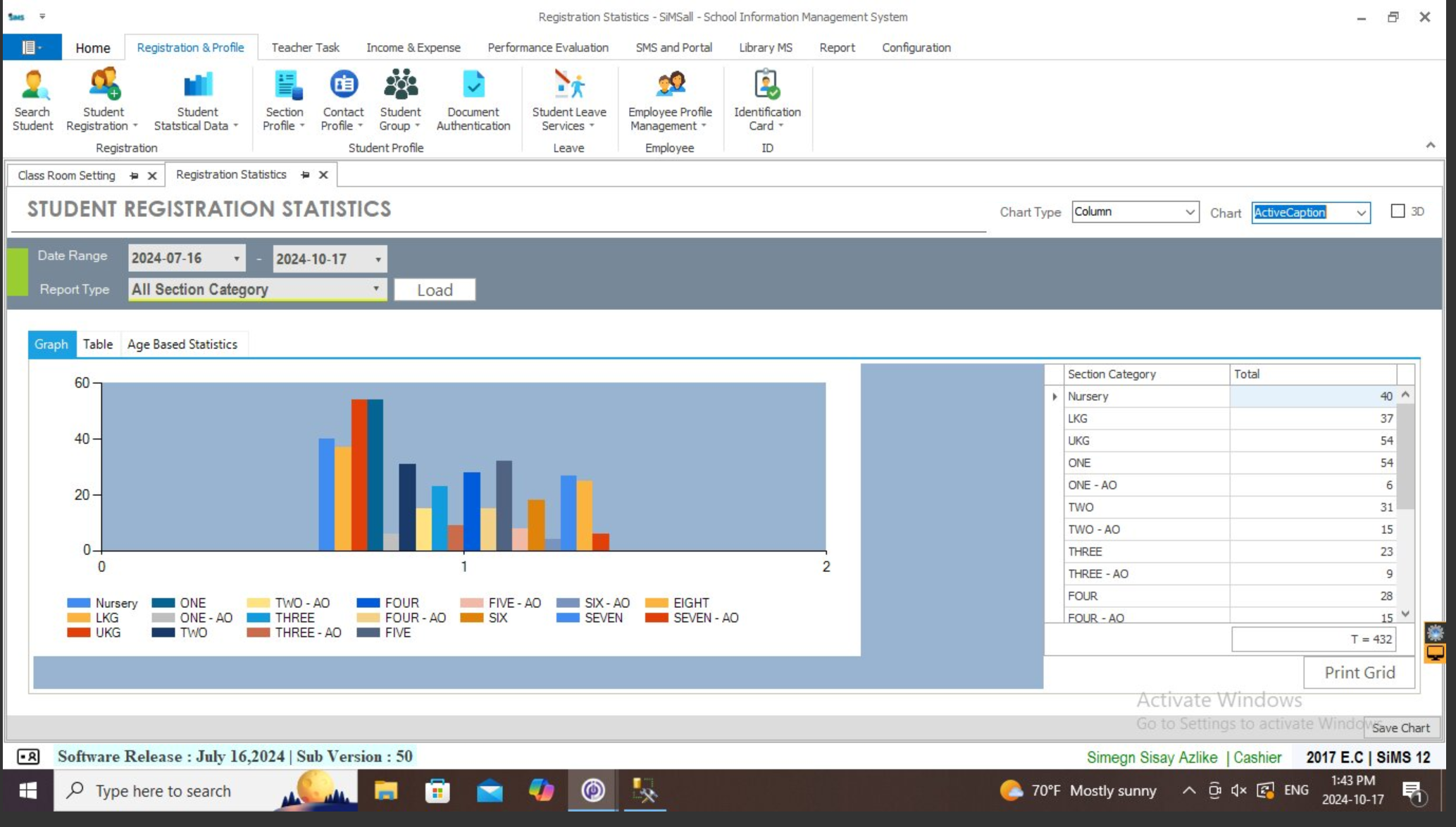School dashboard mockup
